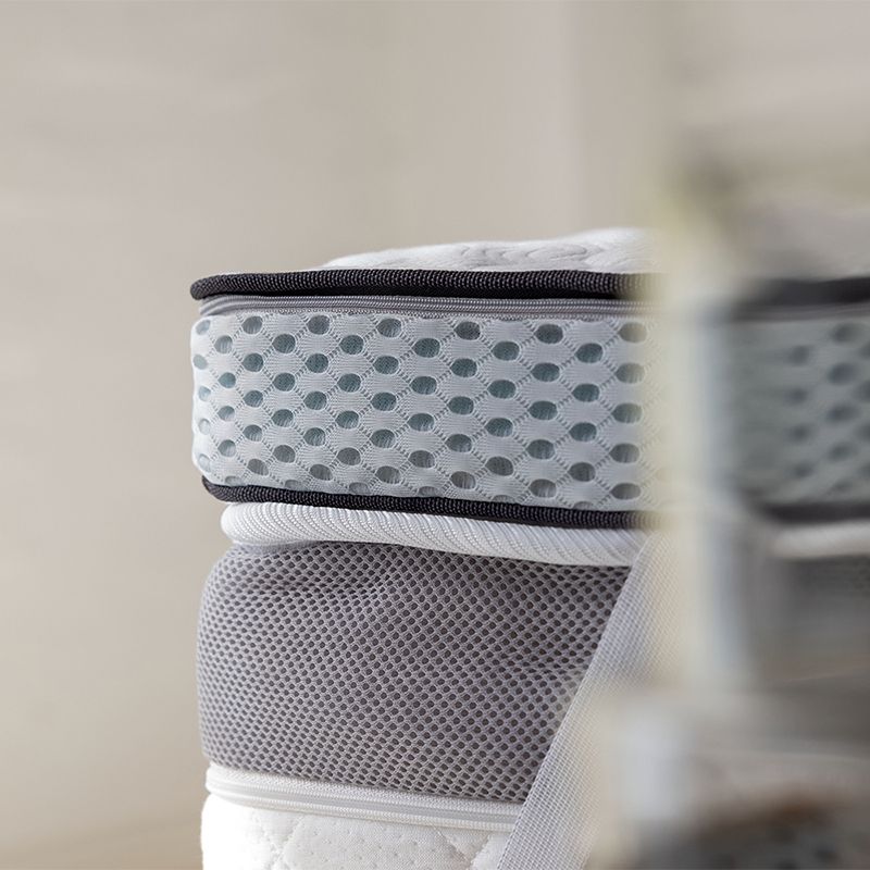 Premium-Schlaf Bundle